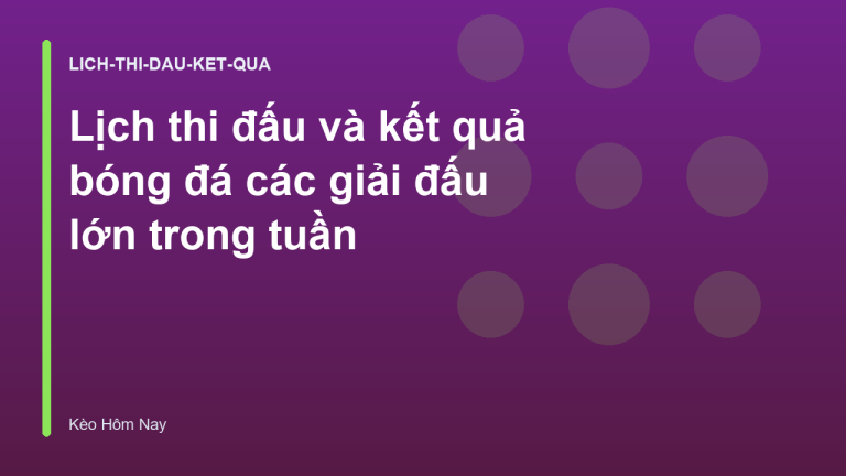 Lịch thi đấu và kết quả bóng đá các giải đấu lớn trong tuần